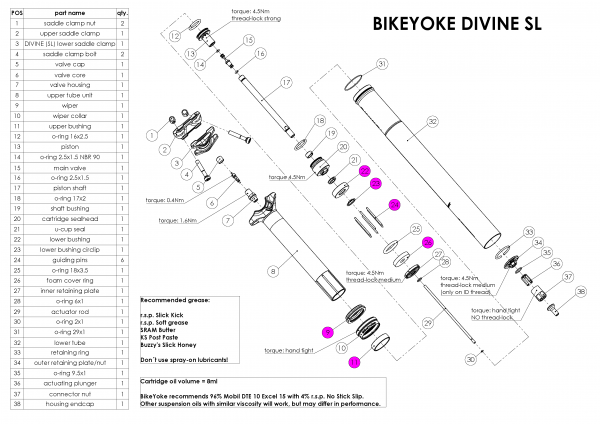 BikeYoke DIVINE SL 30.9V2