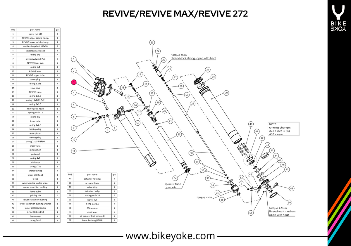 BikeYoke REVIVE Lower Saddle Clamp