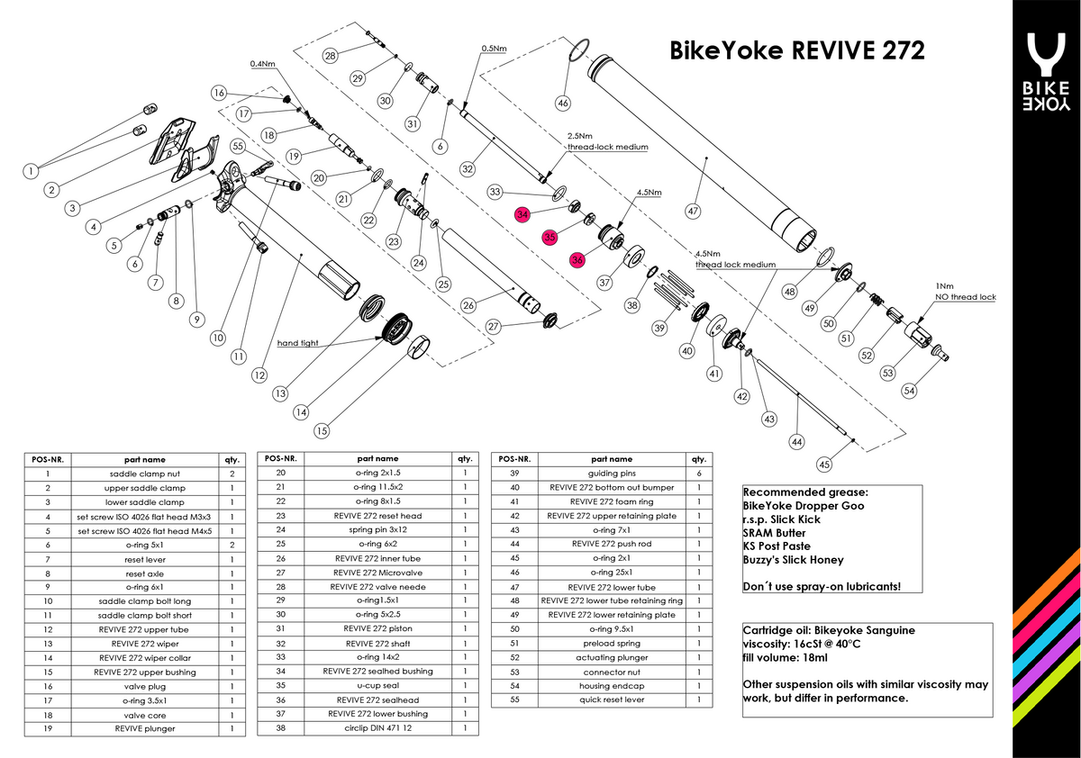 BikeYoke Sealhead. REVIVE 272
