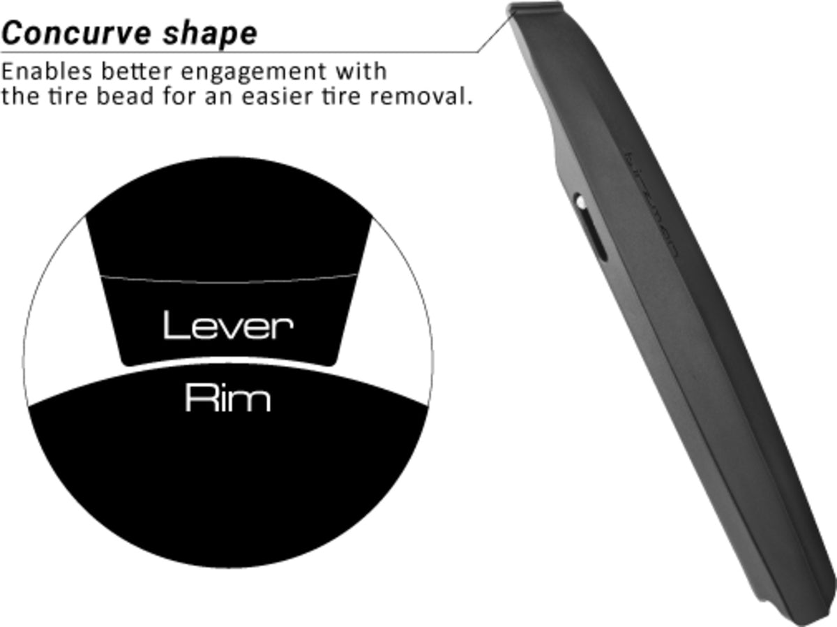 Birzman Reifenheber Tubeless