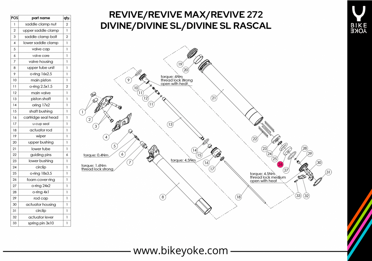 BikeYoke Foam Ring 25 mm. Revive 272.