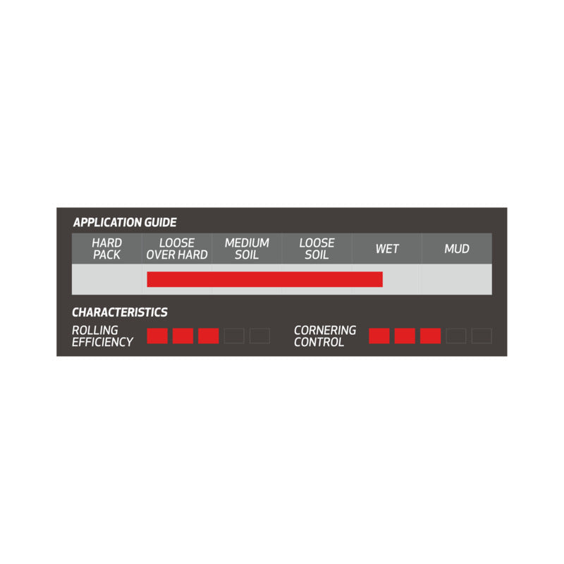 Porcupine Pneu 27.5x2.40