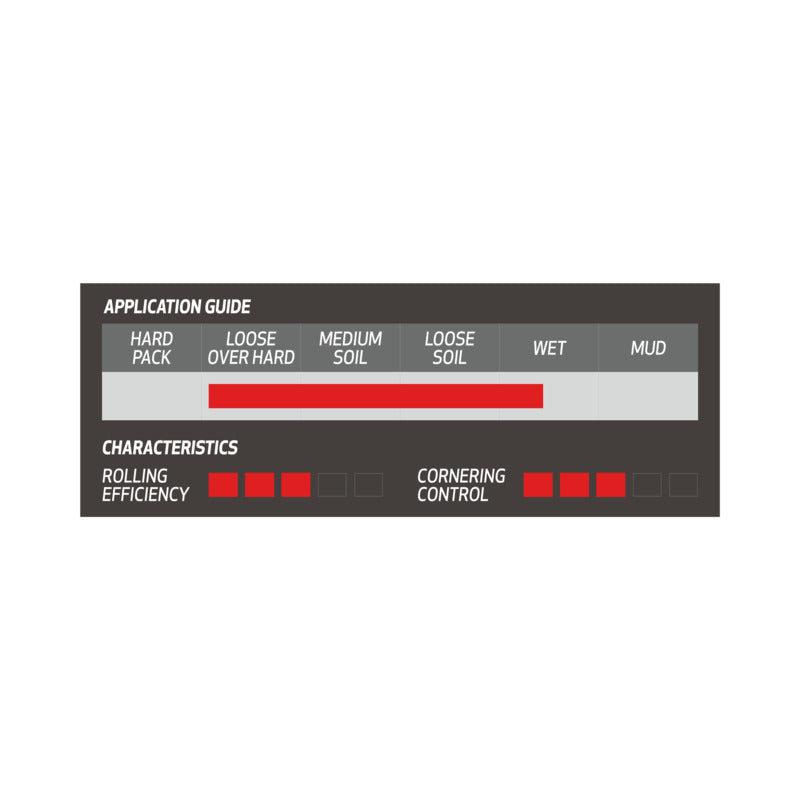 Porcupine Pneu 27.5x2.40