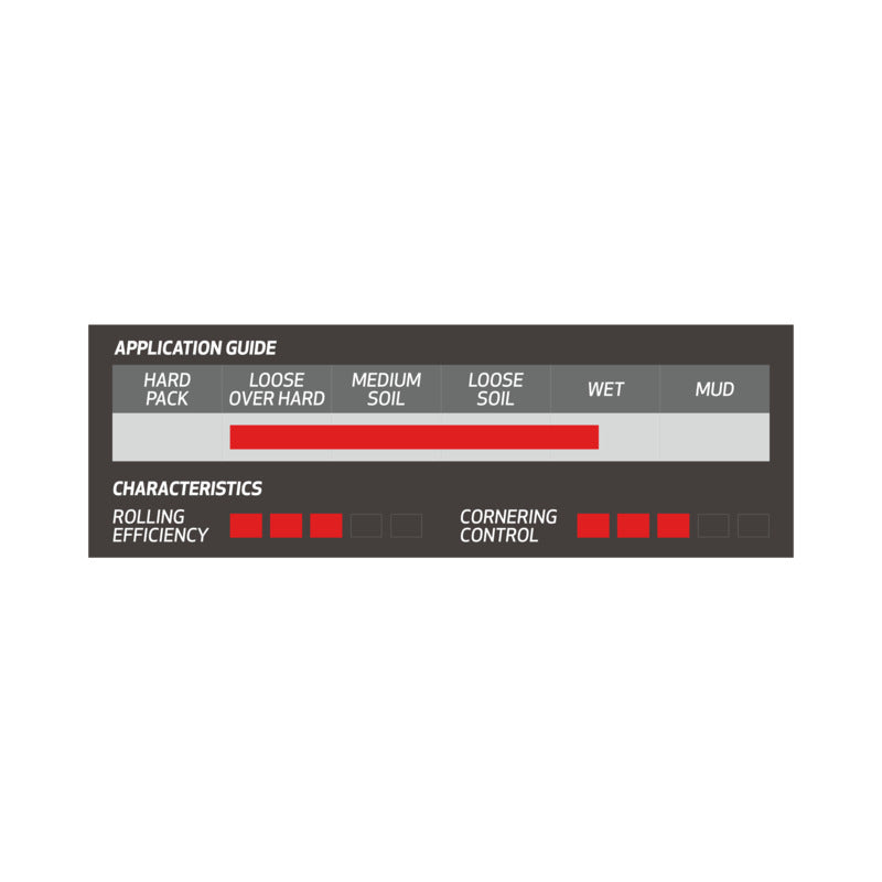Porcupine Pneu 27.5x2.60