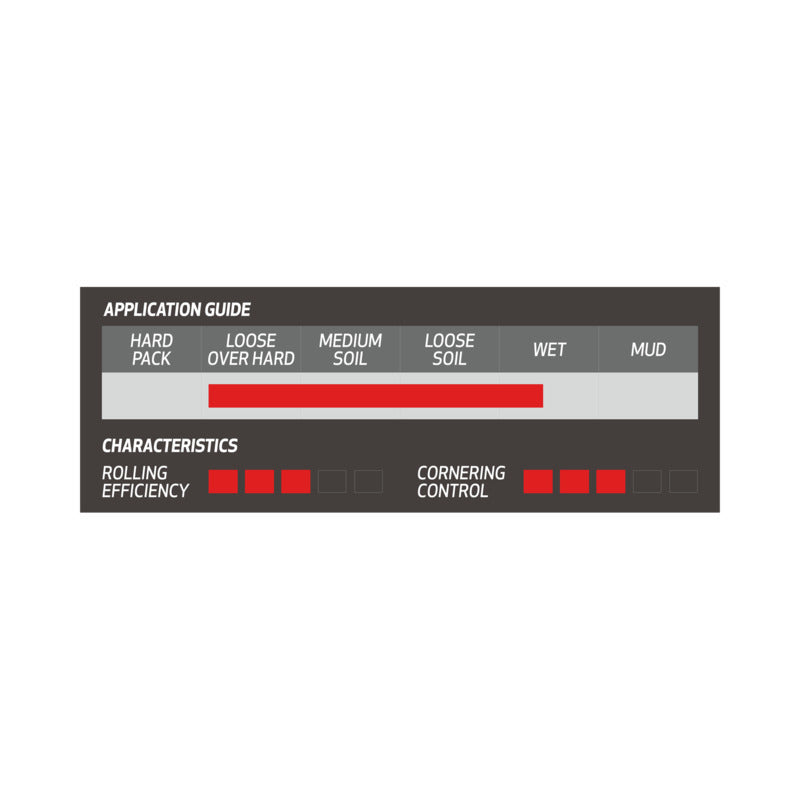 Porcupine Pneu 29x2.40