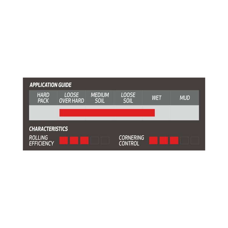 Porcupine Pneu 29x2.60