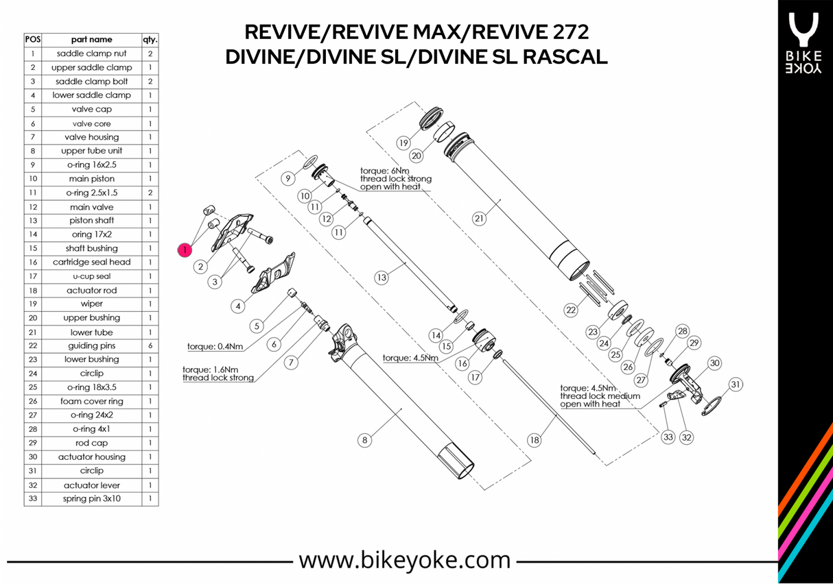 BikeYoke Barrel Nut M5. Revive/Revive MAX/Divine/Divine SL/Divine SL Rascal.
