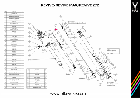 BikeYoke REVIVE Valve Plug