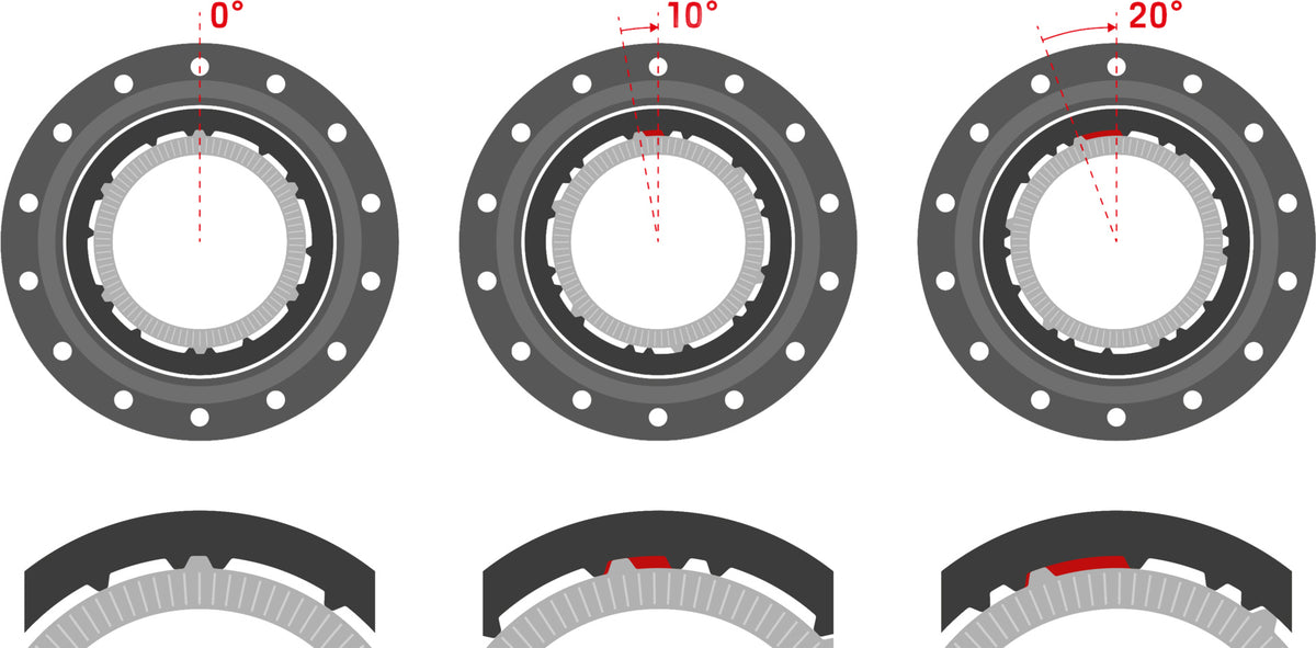 DT Swiss DT EXC 1500 CLASSIC Laufrad 27.5" CL 30 148/12 MS XD DEG9DF