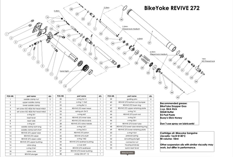 BikeYoke REVIVE Vario-Sattelstütze,