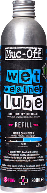 Wet Lube