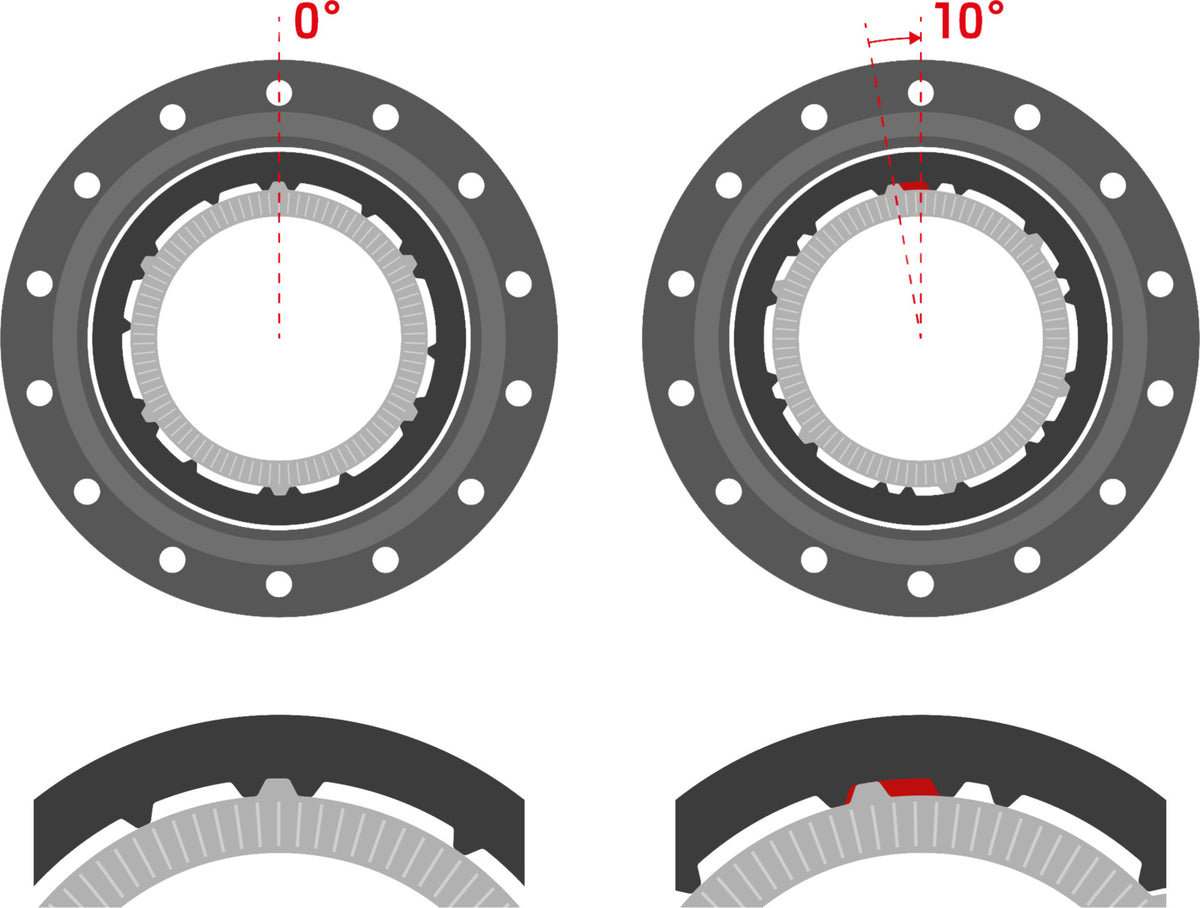 DT Swiss DT HX 1700 SPLINE Laufrad CL 30 148/12 XD DEG 60 DF