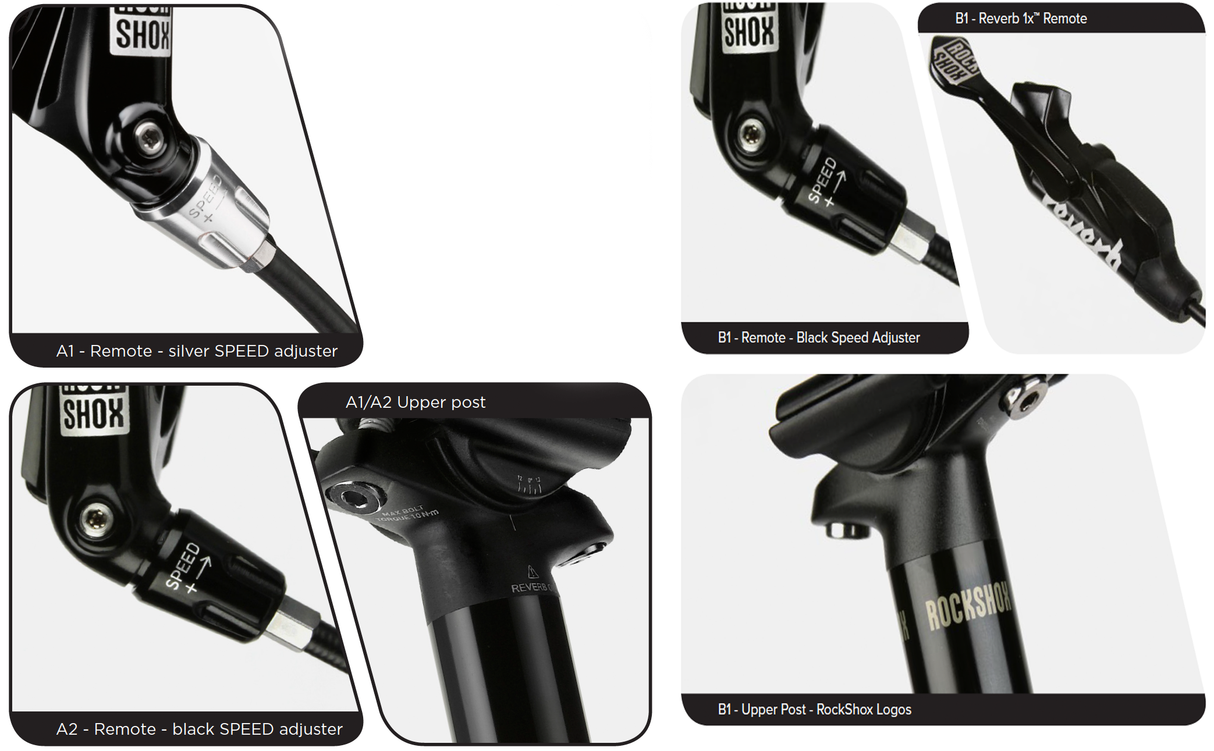 Bikeyoke DeHy diverse Ansteuerungseinheiten für RockShox Sattelstützen.