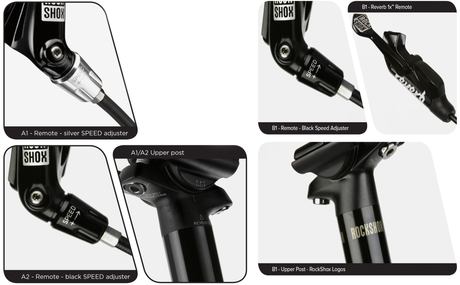 BikeYoke DeHy Basic A1/A2 Ansteuerungseinheit für