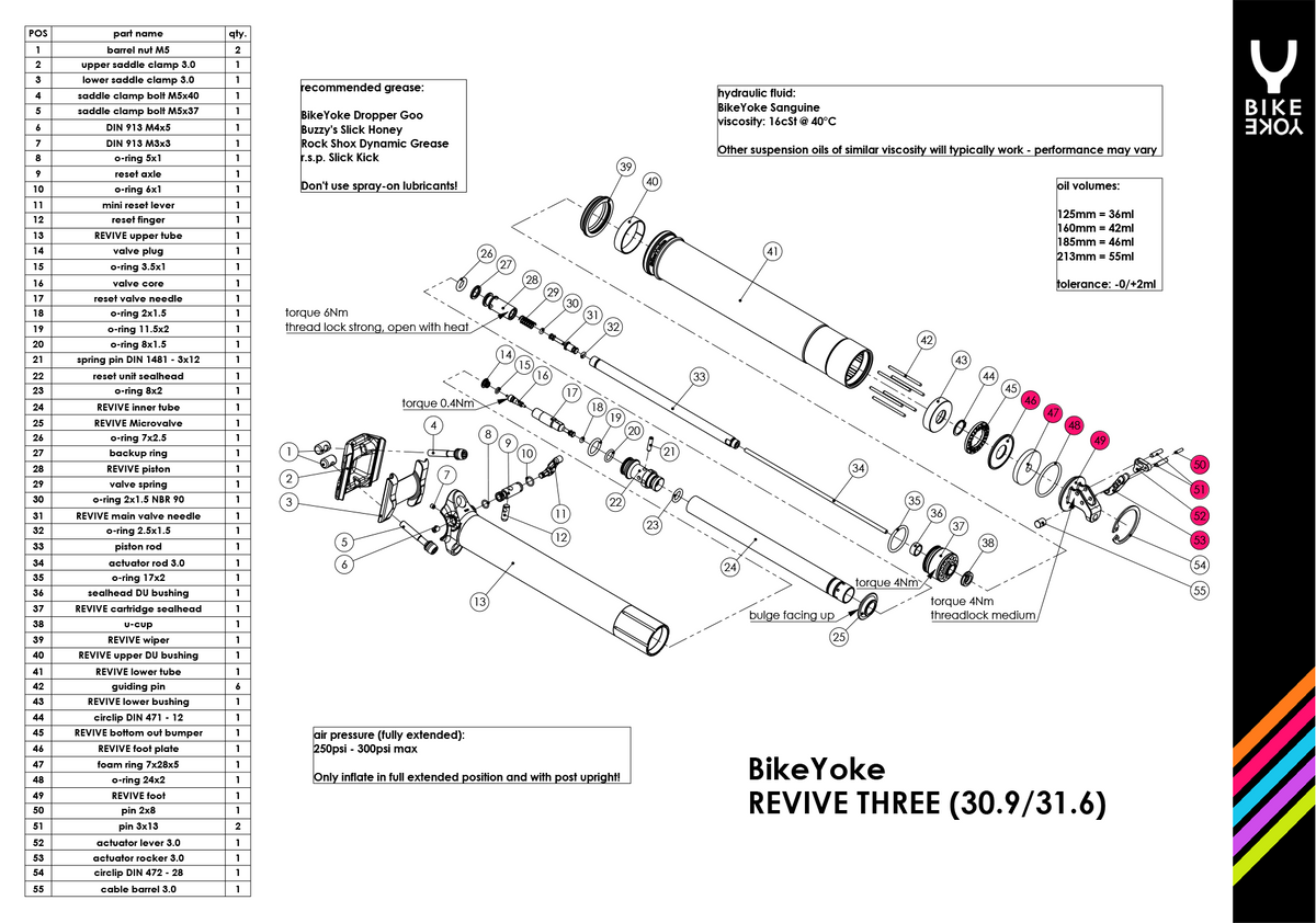 BikeYoke Actuator Foot 30.9V3.0