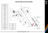 BikeYoke Cable Barrel V3.0. REVIVE 3.0/REVIVE MAX 3.0