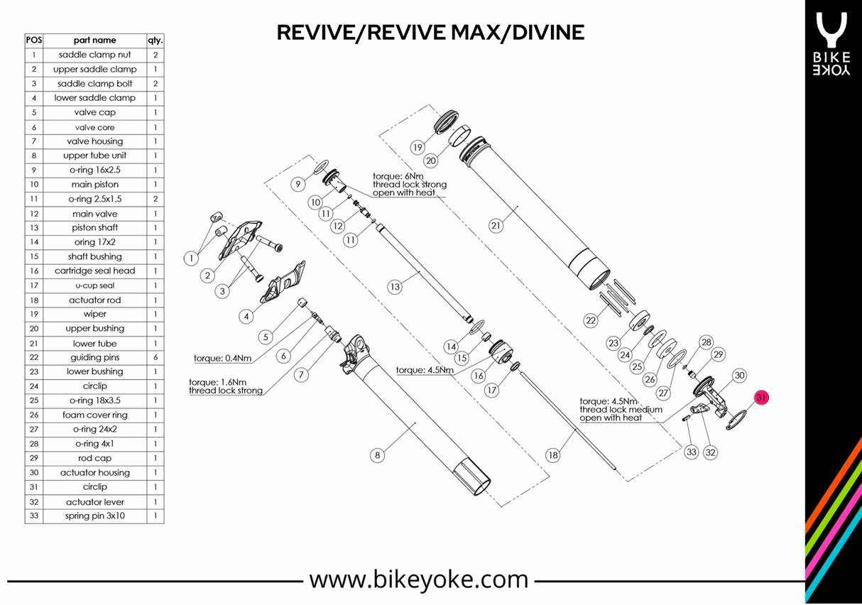 BikeYoke Actuator Circlip MAX. Revive MAX (#50), Revive MAX 3.0 (#54).