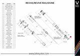 BikeYoke Actuator Circlip MAX. Revive MAX (#50), Revive MAX 3.0 (#54).