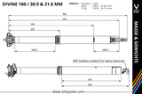 BikeYoke DIVINE Vario-Sattelstütze, 31.6mm ohne Hebel