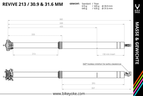 BikeYoke REVIVE Vario-Sattelstütze,