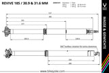 BikeYoke REVIVE Vario-Sattelstütze, 160 mm ohne Hebel 34.9 mm