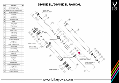 BikeYoke Upper Retaining Nut. DIVINE SL/DIVINE SL Rascal