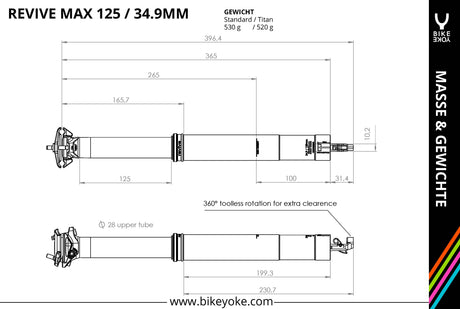 BikeYoke REVIVE Vario-Sattelstütze,