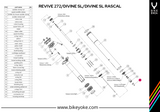 BikeYoke Housing Endcap