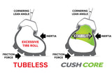 CushCore Trail Single
