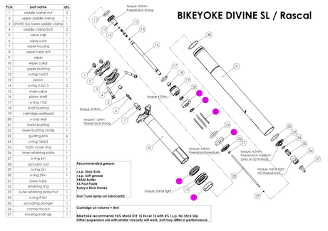 BikeYoke REVIVE 272, Sattelstützen