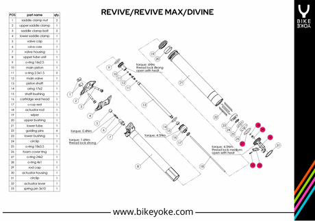 BikeYoke Actuator Foot MAX V1.0/V2.0. REVIVE MAX