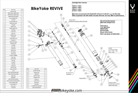 BikeYoke REVIVE Vario-Sattelstütze, 160 mm ohne Hebel 30.9 mm