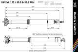 BikeYoke REVIVE Vario-Sattelstütze, 185 mm ohne Hebel 30.9 mm