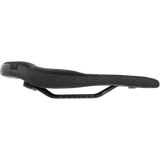 6OX Infinergy® ERGOWAVE® active 2.1